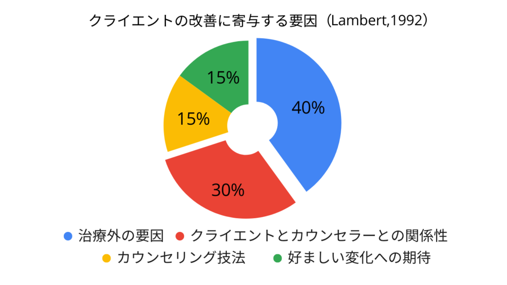 あるものをつなぐ プロジェクト始動 22