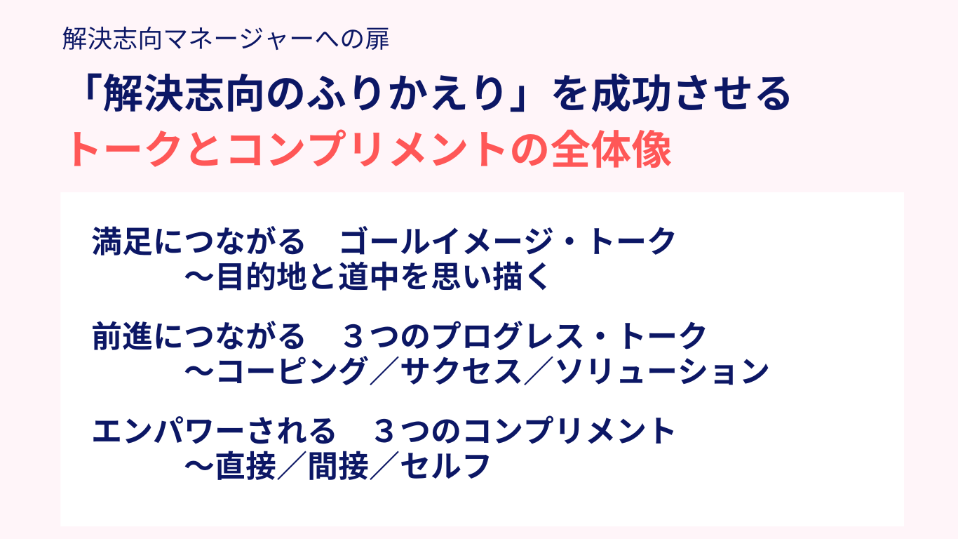 トークとコンプリメントの全体像